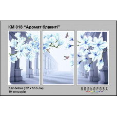Aroma of blakitÑ